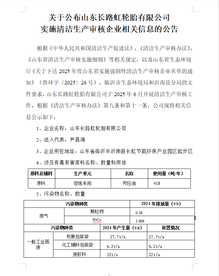 污染物排放情况